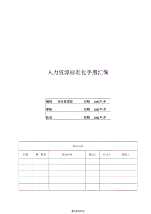 2022《人力资源标准化手册汇编》（地产行业）.docx