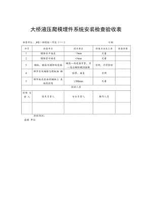 2022《大桥液压爬模埋件系统安装检查验收表》.docx