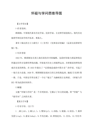 怀疑与学问思维导图.docx