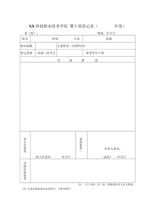 XX科技职业技术学院三好学生优秀学生干部登记表.docx