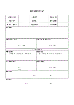 调岗调薪审批表.docx