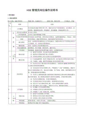 HSE管理员岗位操作说明书.docx