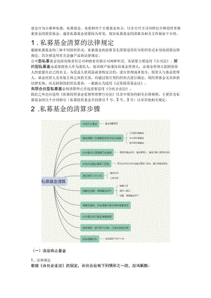 基金公司清算文件.docx