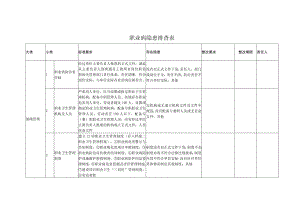 职业病隐患排查记录表（15页）.docx