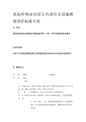 某标杆物业房屋公共部位及设施维修养护标准全套.docx