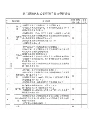施工现场碗扣式钢管脚手架检查评分表.docx