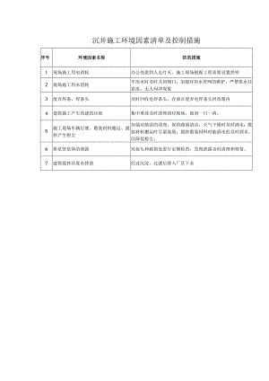 沉井施工环境因素清单及控制措施.docx