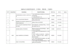 电梯安全风险管控清单（日管控、周排查、月调度）.docx