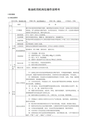 柴油机司机岗位操作说明书.docx