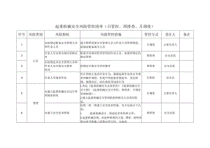 起重机械安全风险管控清单（日管控、周排查、月调度）.docx