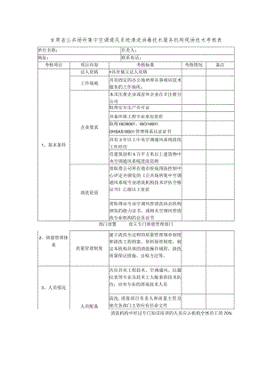 甘肃省公共场所集中空调通风系统清洗消毒技术服务机构现场技术考核表.docx
