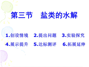 盐类的水解参赛课件加入新的动漫视频视频后.ppt