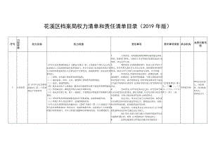花溪区档案局权力清单和责任清单目录2019年版.docx