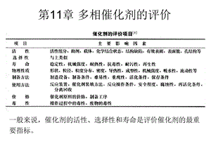 第11章多相催化剂的评价名师编辑PPT课件.ppt