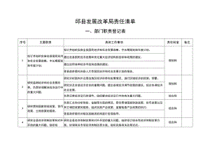 邱县发展改革局责任清单.docx