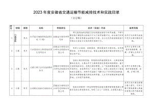 2023年度安徽省交通运输节能减排技术和实践目录.docx