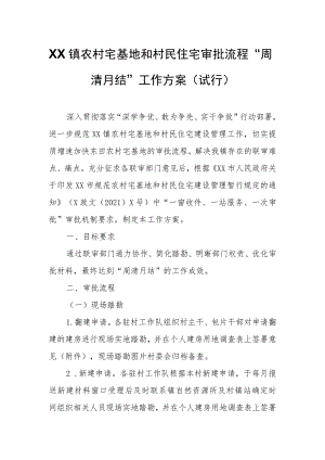 XX镇农村宅基地和村民住宅审批流程“周清月结”工作方案（试行） .docx