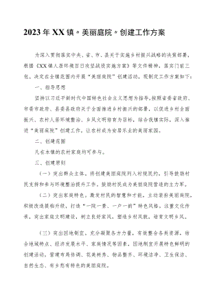 2023年XX镇“美丽庭院”创建工作方案.docx