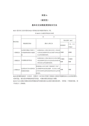 河流流量测验流速仪法、声学多普勒剖面流速仪法、浮标法、比降面积法、无人机测流、测验表及填制说明、偏角改正表、流量在线监测比测技术大纲.docx