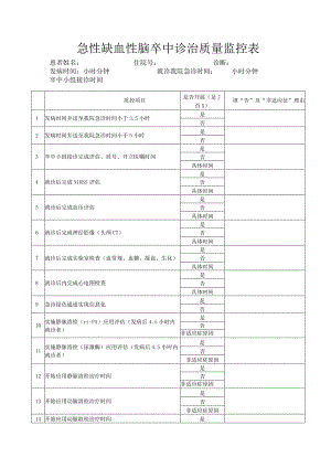 急性缺血性脑卒中诊治质量监控表.docx