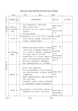 消化道出血护理质量评价标准及评估细则.docx