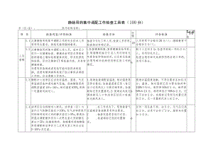 静脉用药集中调配工作检查工具表.docx