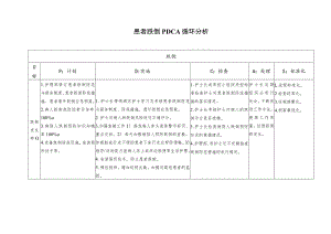 患者跌倒PDCA循环分析.docx
