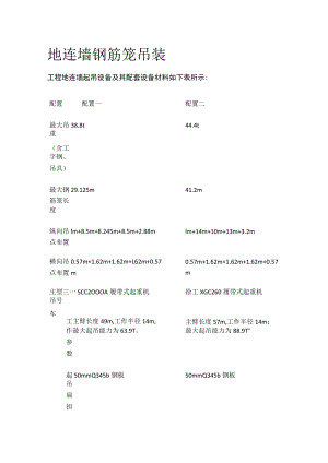地连墙钢筋笼吊装.docx