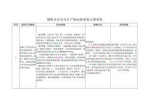 钢铁企业安全生产执法检查重点事项表.docx
