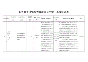 长兴县夹浦镇权力事项及自由裁量基准统计表.docx