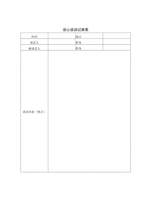 2023《大学谈心谈话记录表》（空表）.docx