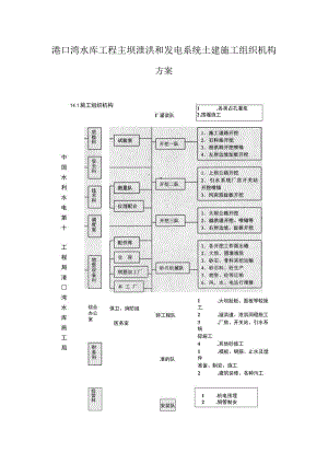 港口湾水库工程主坝泄洪和发电系统土建施工组织机构方案.docx