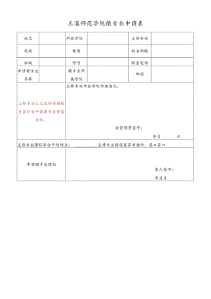玉溪师范学院微专业申请表.docx