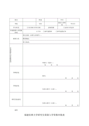 福建农林大学研究生保留入学资格审批表.docx