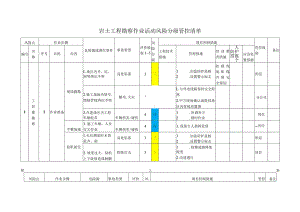 岩土工程勘察作业活动风险分级管控清单.docx