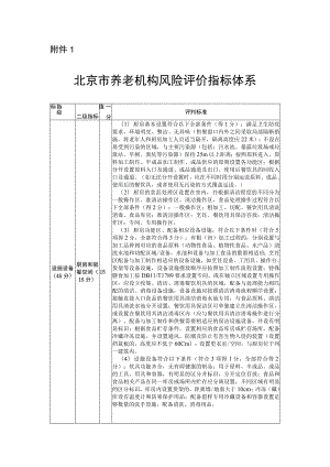 北京市养老机构风险、信用评价指标体系.docx