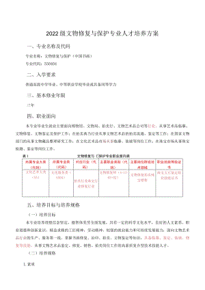 文物修复与保护专业人才培养方案.docx