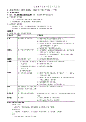 七年级下科学第一章知识点总结.docx
