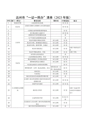 达州市“一证一照办”清单2023年版.docx