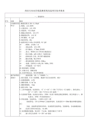 西区污水站在线监测系统改造项目技术要求.docx