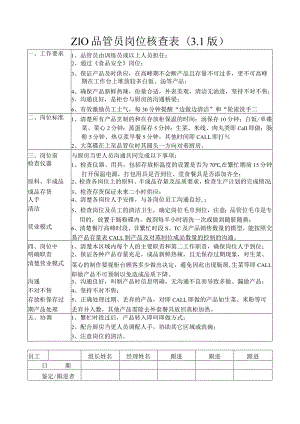 zgf品管员岗位核查表P1.docx