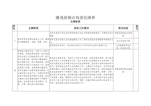 隆尧县统计局责任清单.docx