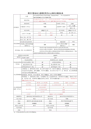 绵竹市紫岩幼儿园建设项目水土保持方案报告表.docx