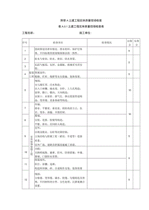 建筑长城杯工程质量评审现场检查、评议评价.docx