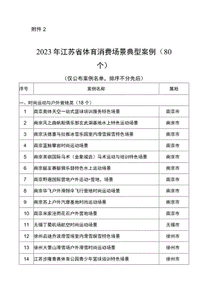 2023年江苏省体育消费场景典型案例（80个）.docx