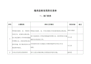 隆尧县教育局责任清单.docx
