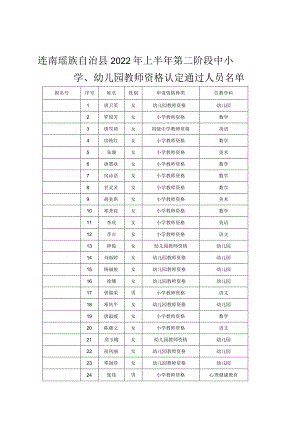 连南瑶族自治县2022年上半年第二阶段中小学、.docx