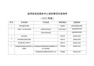 盐津县政务服务中心进驻事项负面清单2023年版.docx