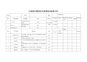 行政部主管岗位月度绩效考核表KPI.docx