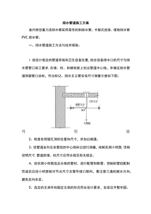 排水管道施工方案.docx
